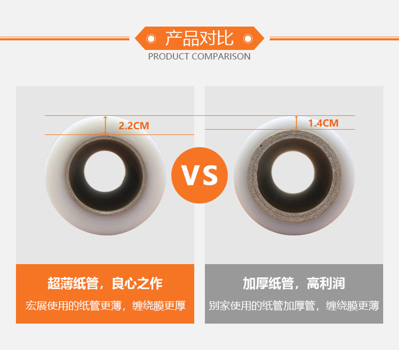 拉伸纏繞膜產品對比
